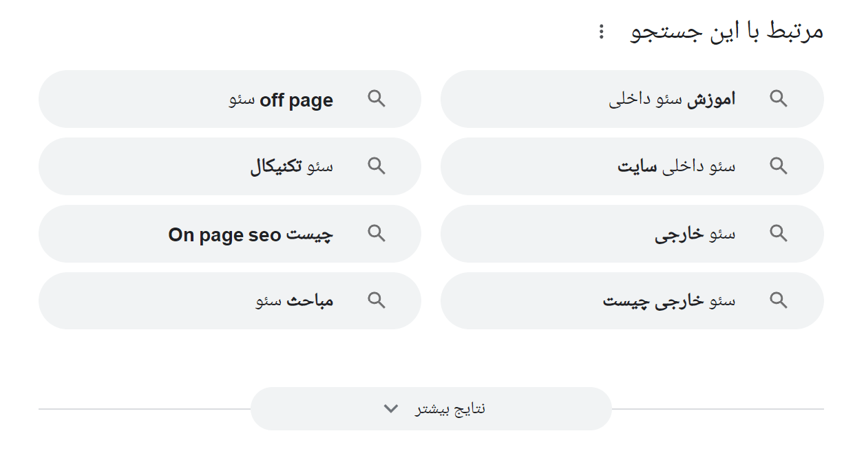 پیدا کردن کلمه کلیدی